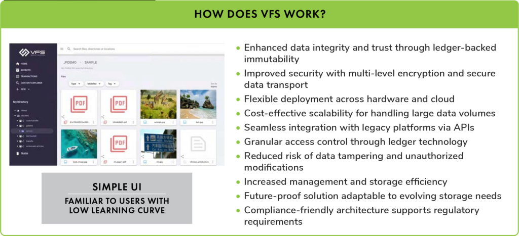 How does VFS work?
